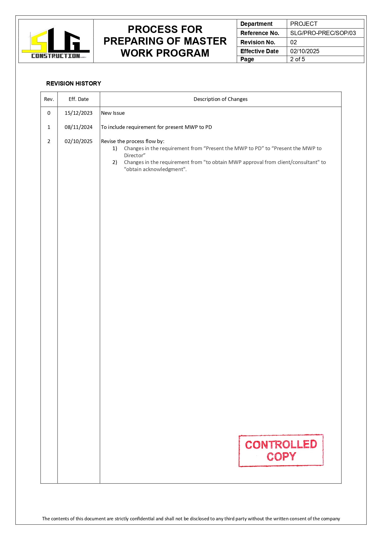 SLG-PRO-SOP Page 2
